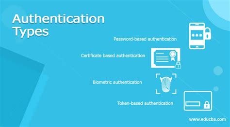 authentication type smart card type 1 type 2|types of authentication methods.